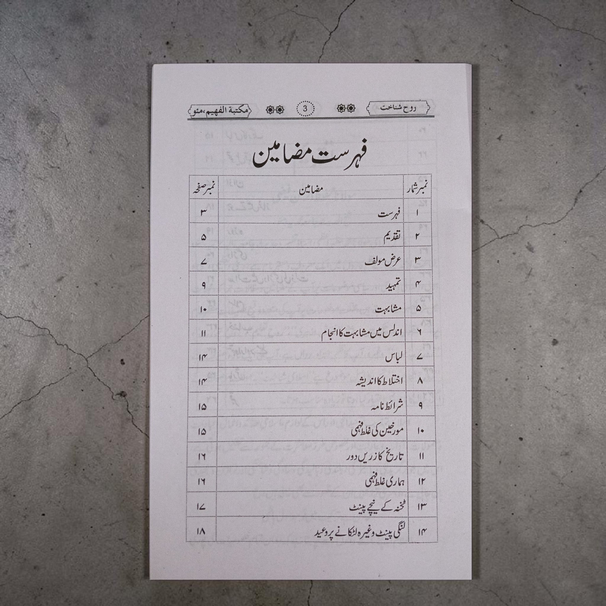 Islami Shanakht
