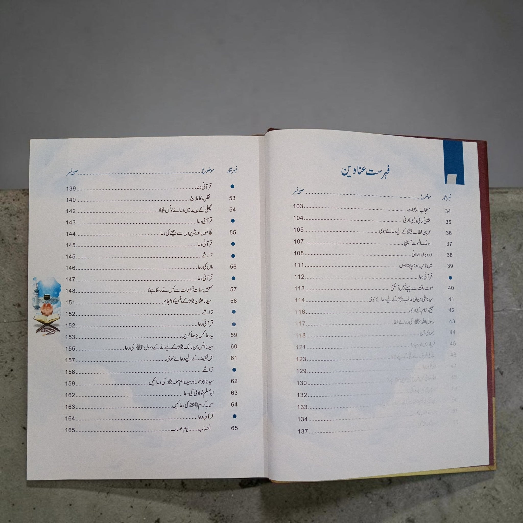 Duaon Ki Qabooliat K Sunehray Waqiyaat