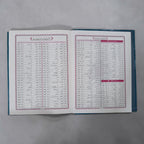 Roman Urdu Word for Word Quran Volume 1 & 2