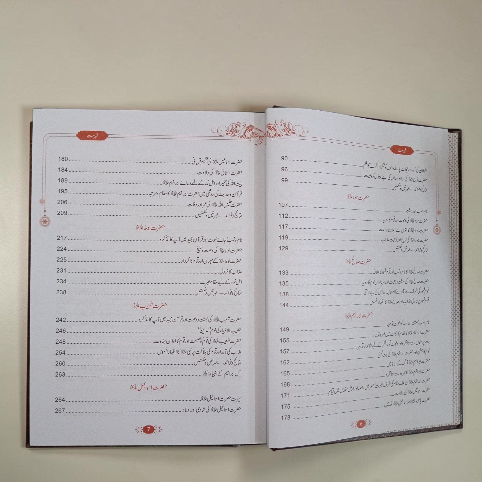 Qasas al-Anbiya